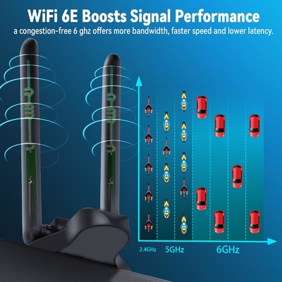 WiFi 6E Antenna Tribanda 2.4GHz 5GHz 6GHz Base magnética Antennas WiFi RP-SMA Conector para PC Roteador sem fio de desktop