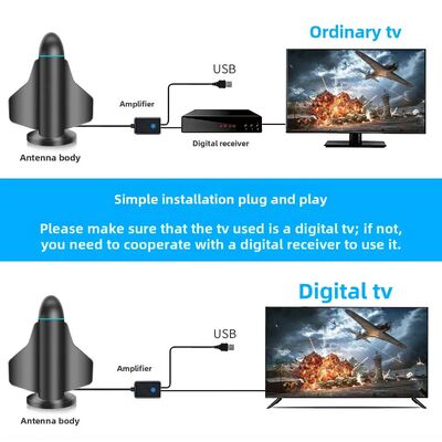 Nova antena de TV digital 4K HD de longo alcance com reforço de sinal para Smart TV e All TV para canais locais dentro e fora de casa